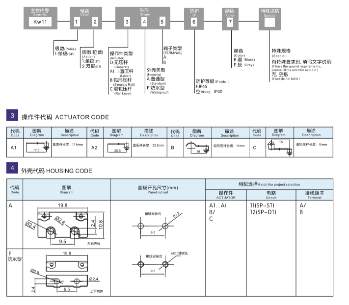 新奥门中特钢49049